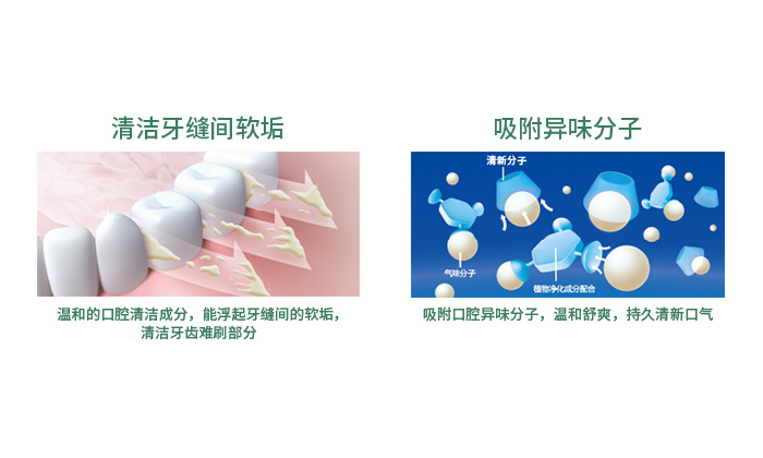 液體(tǐ)牙膏漱口水(shuǐ)2合1的(de)優點