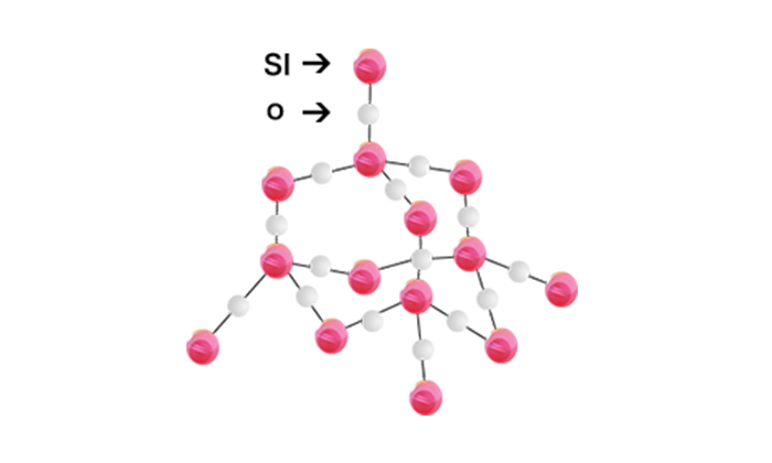 YD固齒美(měi)白(bái)倍效潔牙成分(fēn)